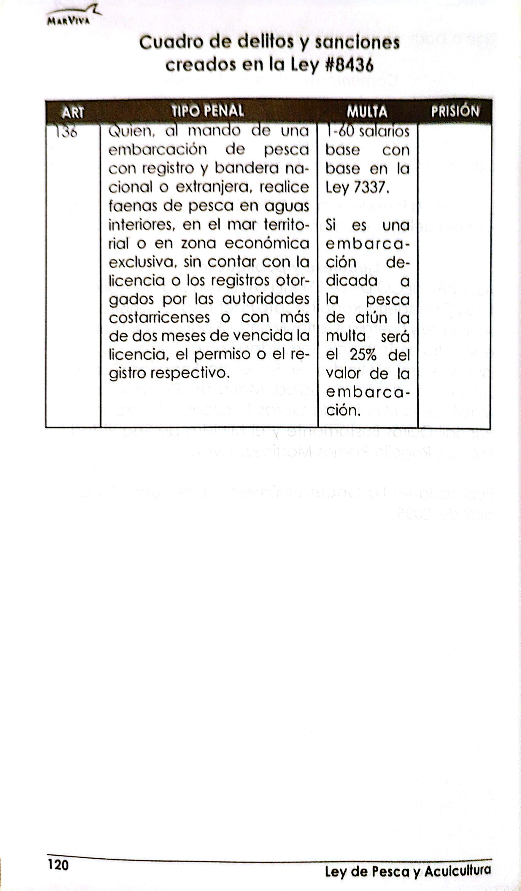 Ley de Pesca y Acuicultura_121.jpg